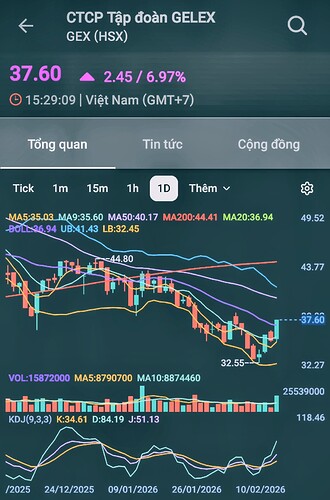 Screenshot_20260217_203951_FireAnt~2