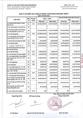 Screenshot_20250428_185513_Chrome