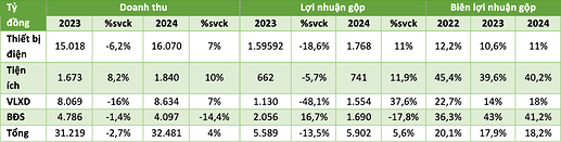 Ảnh chụp Màn hình 2023-12-11 lúc 14.39.51