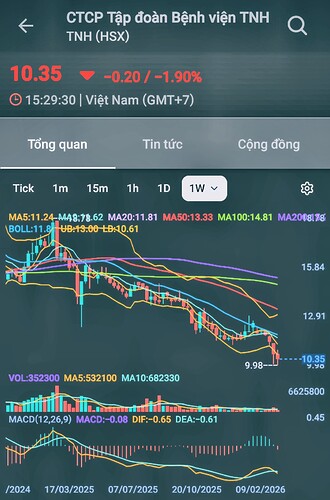 Screenshot_20260320_180638_FireAnt~2