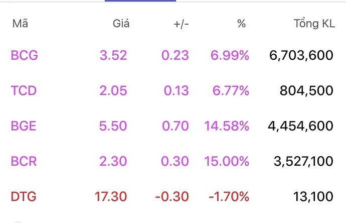 Screenshot_2025-05-15-21-01-58-493-edit_org.ssi.iBoardSSI.Pro