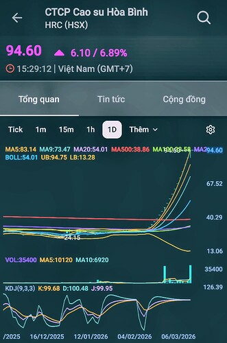 Screenshot_20260314_094524_FireAnt~2