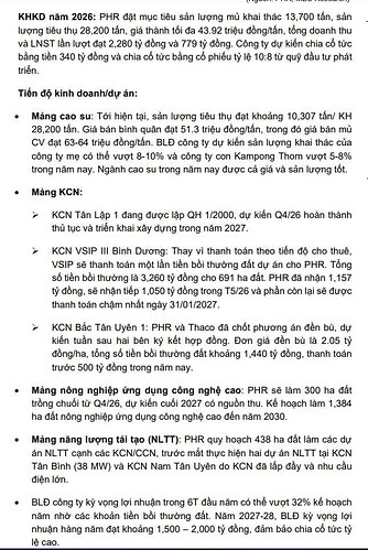 PHR kỳ vọng lớn LN đột biến quý II 2026