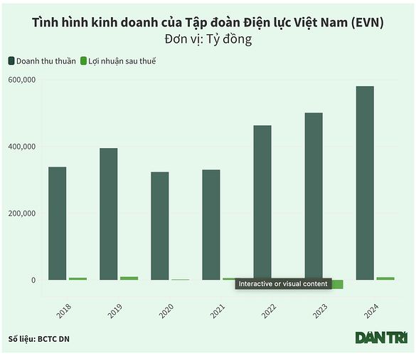 Screenshot 2025-08-01 at 07.30.56