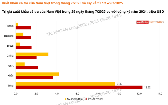 Screenshot 2025-09-06 165958