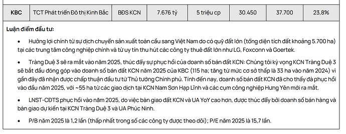 {FD5CF22E-D546-4241-8779-5B72B5C5D127}