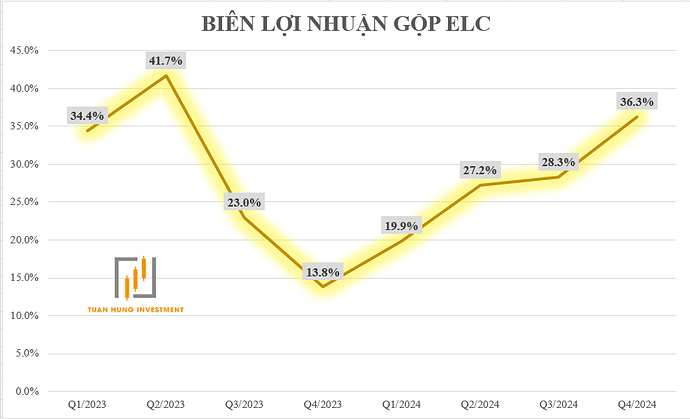 Screenshot 2025-02-06 160906