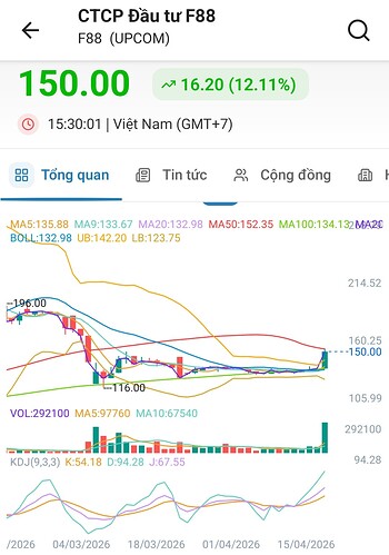 Screenshot_20260418_073250_FireAnt