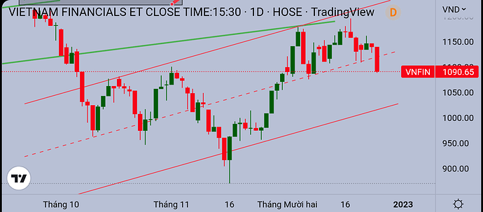 Screenshot_20221226-143005~2