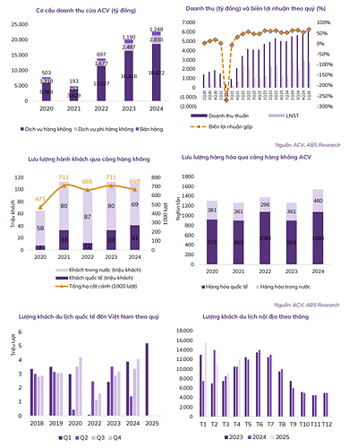 Ảnh chụp màn hình 2025-07-21 180747
