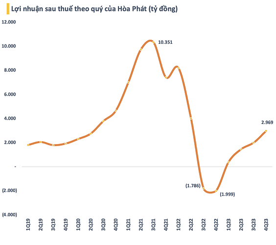 photo-1709022867586-17090228683781618166376
