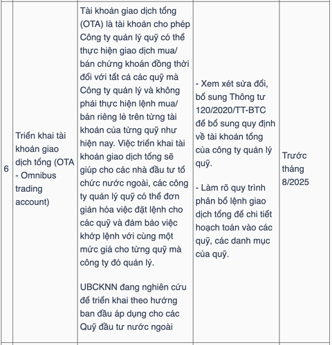 Screenshot 2025-03-11 at 11.37.12