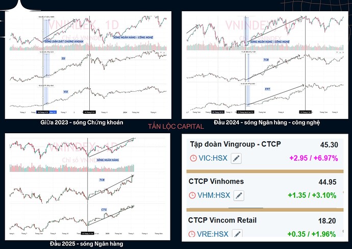 Brown Aesthetic Moment Photo Collage Document A4 Landscape (2)