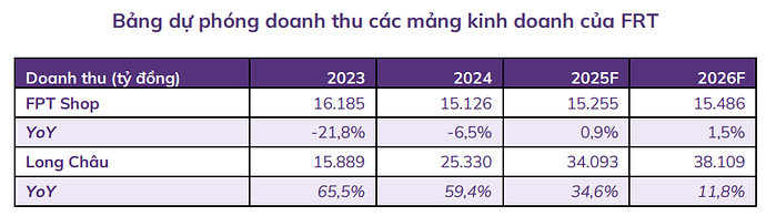 Ảnh chụp màn hình 2025-07-30 155050