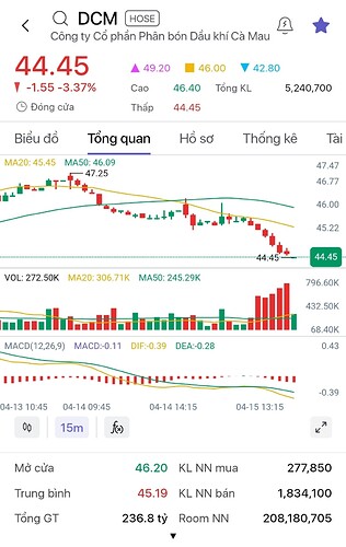 Screenshot_20260415-150510_SSI iBoard Pro