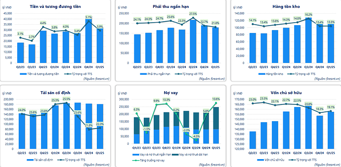 Ảnh chụp màn hình 2025-06-02 160114