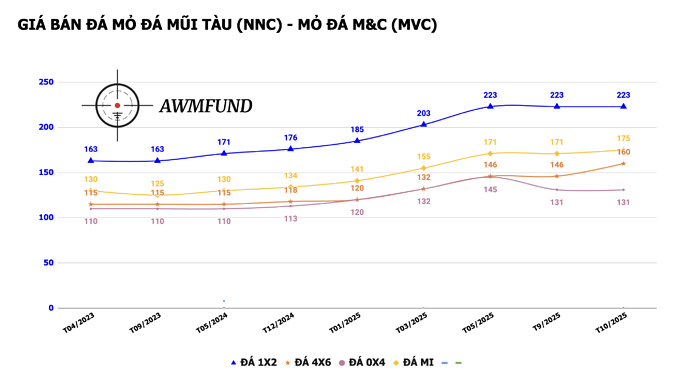 Ảnh màn hình 2025-10-08 lúc 18.12.09
