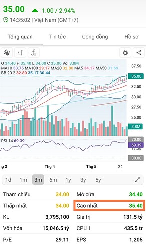 Screenshot_2023-05-29-14-36-00-183-edit_com.miui.gallery