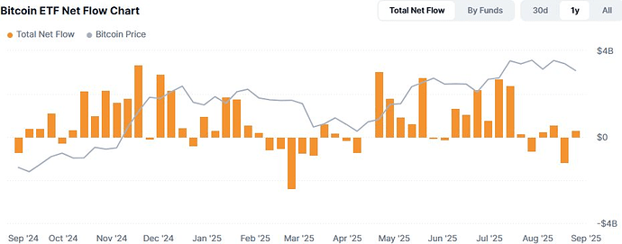 Nhiều tổ chức đầu tư chứng khoán Việt Nam hiện đang nắm giữ hàng trăm tỷ USD Bitcoin, Ethereum- Ảnh 4.