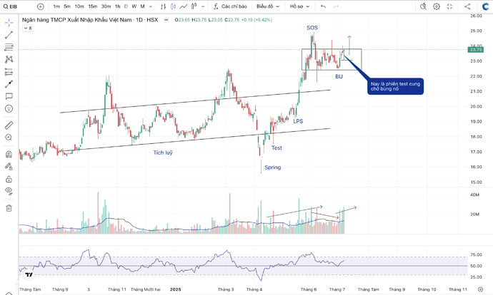 Ảnh màn hình 2025-07-08 lúc 23.08.08