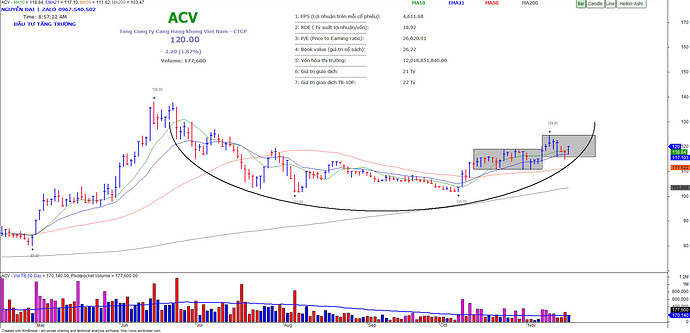 671bd74ccc9b77c52e8a