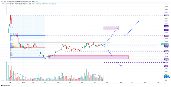 NVL_2023-07-23_19-45-11_b999e