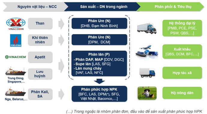 Screenshot 2024-03-19 at 09.45.33