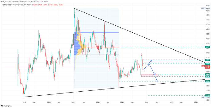 VGI_2023-11-02_11-40-55_ddeea