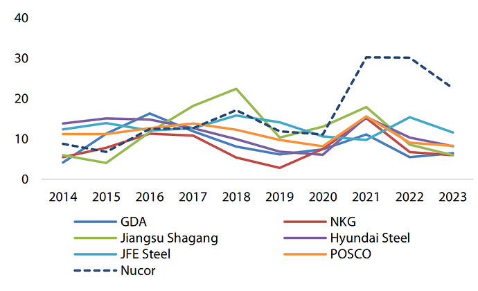 {1B944E76-FA71-4B42-9E95-BD9245135353}