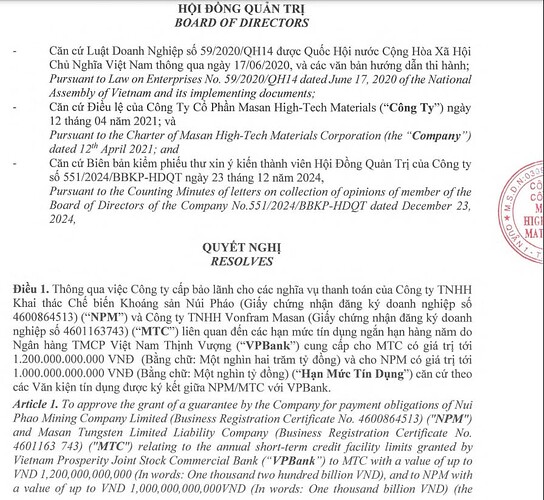 MSR gói tín dụng VPB 2200 tỷ