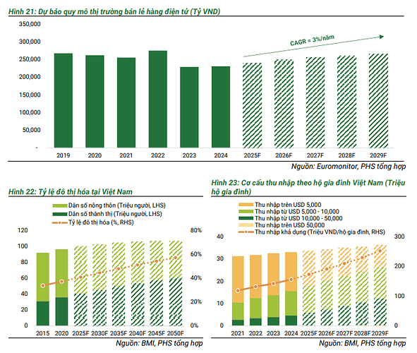 Ảnh chụp màn hình 2025-05-13 173430