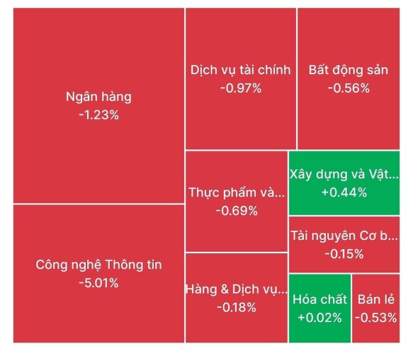 Screenshot_2025-02-03-15-14-33-392-edit_vn.com.vpbs.smartone