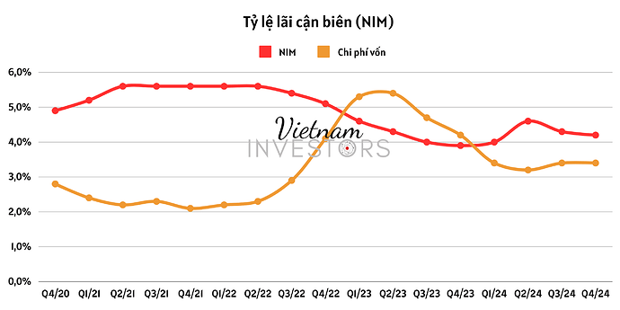 Thêm nội dung văn bản (6)