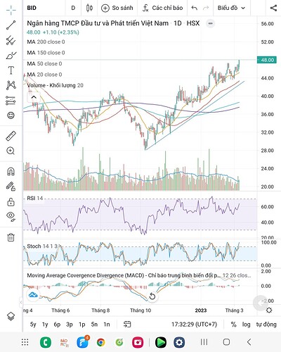 Screenshot_20230308_173229_FireAnt