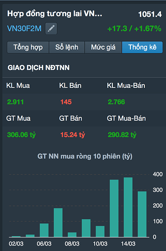 Ảnh chụp Màn hình 2023-03-15 lúc 9.44.03 SA