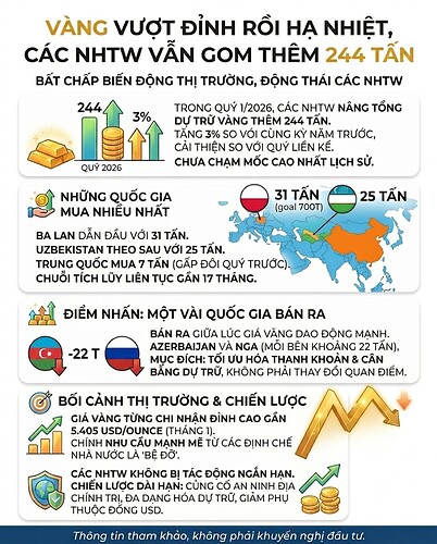 ẢNH 2 SỬAA