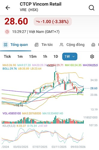 Screenshot_20260417_175432_FireAnt