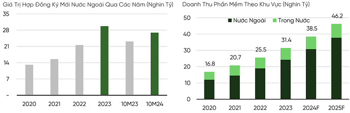 Screenshot 2025-02-10 at 13.32.18