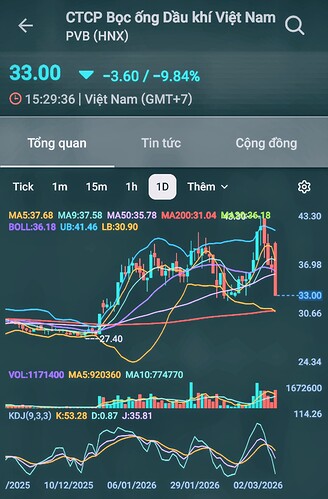 Screenshot_20260310_072252_FireAnt~2