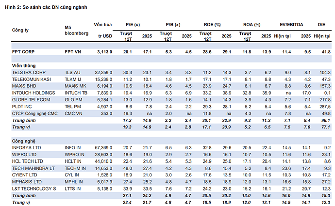 Ảnh chụp màn hình 2025-04-19 105646