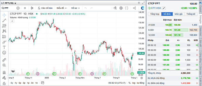 Screenshot 2025-10-28 093618