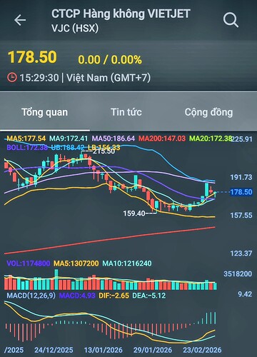 Screenshot_20260227_072504_FireAnt~2