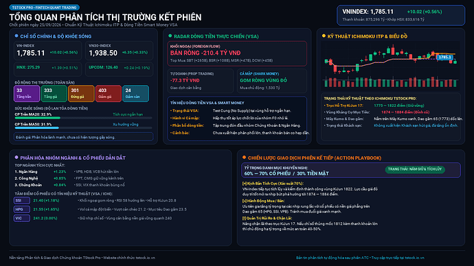 TStock_Market_EOD_2026-09-26.png