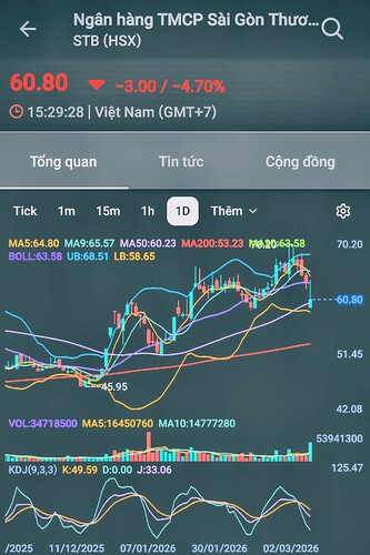 Screenshot_20260309_162335_FireAnt~2