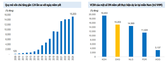 Ảnh chụp màn hình 2025-07-05 095539