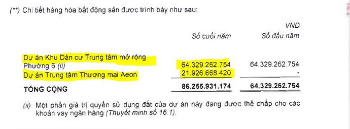 eaon phan khu 6
