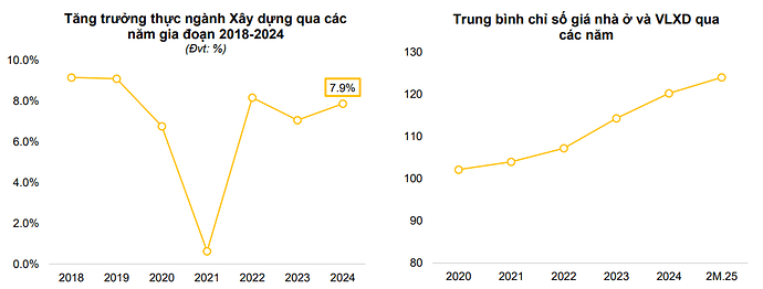 Ảnh chụp màn hình 2025-05-04 104923