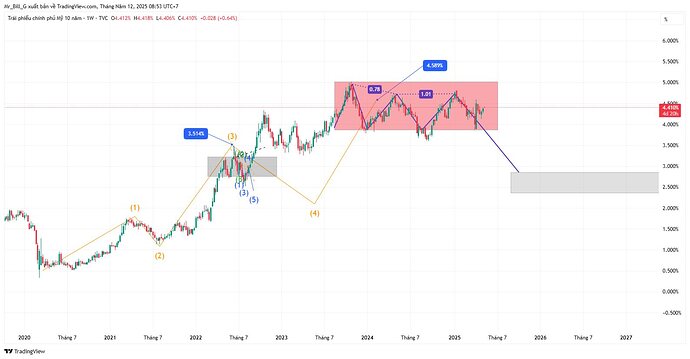 496116192_2119948211803061_6947136549457114058_n