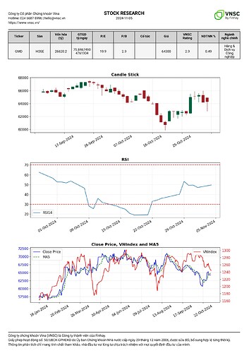 GMD_generated_report-images-0