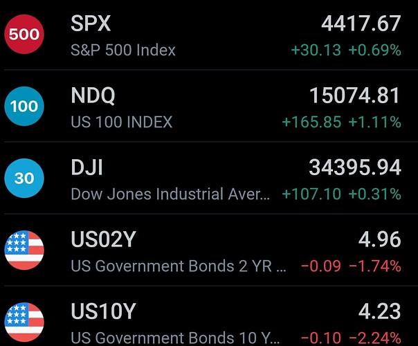 Screenshot_2023-08-23-21-16-00-440_com.tradingview.tradingviewapp